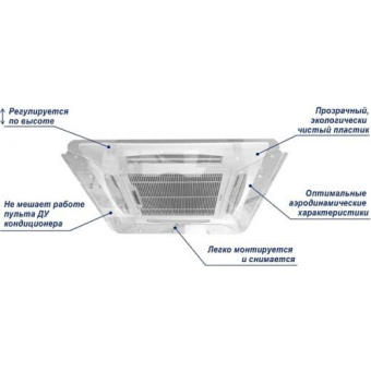 Экран-отражатель для кондиционера кассетного типа (Арт. 3-3) 800х950мм